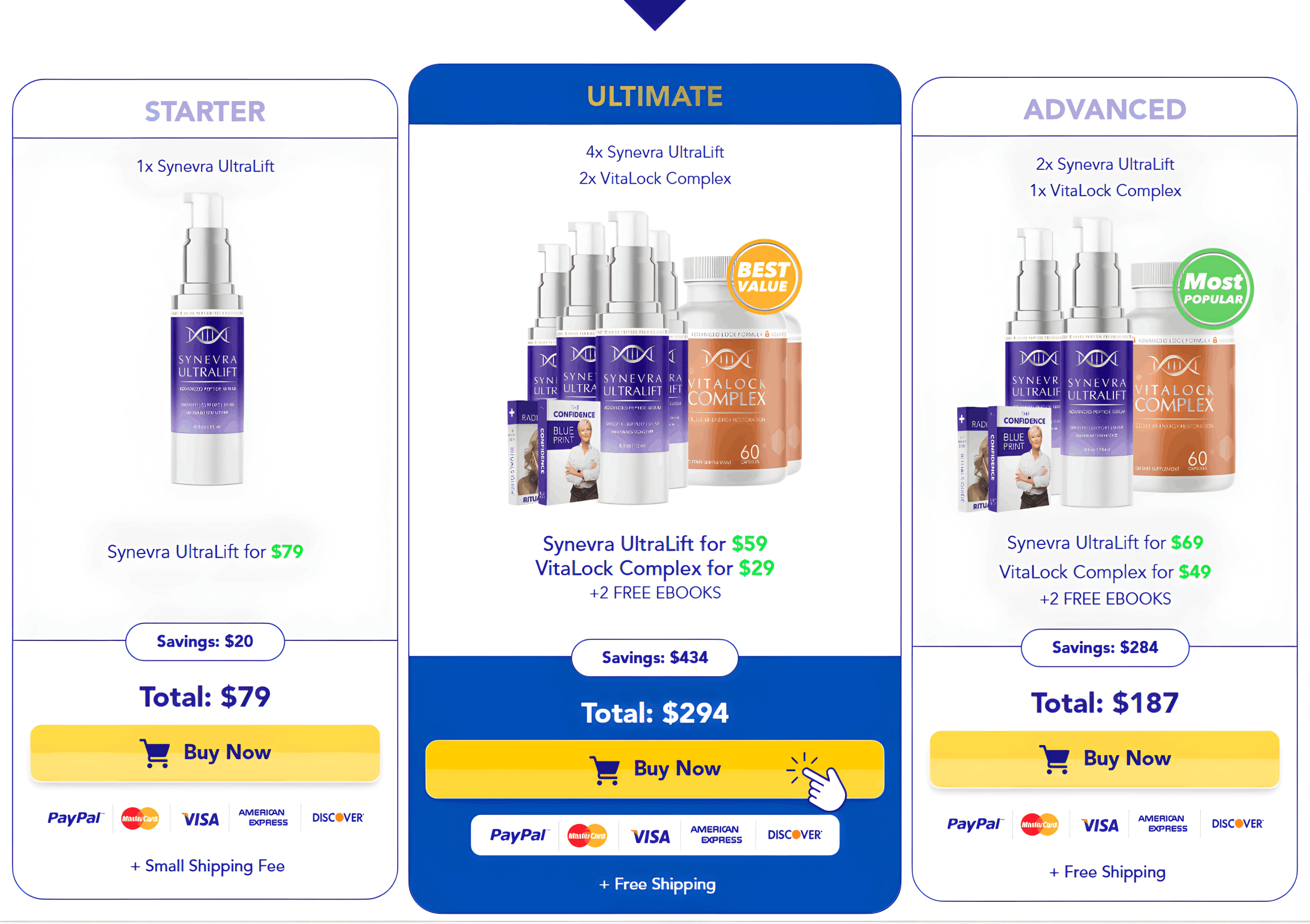 Synevra UltraLift™  combo Offer